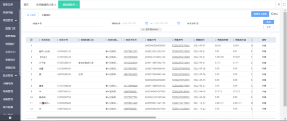 福建企業ERP與軟件開發 數字化轉型的關鍵路徑