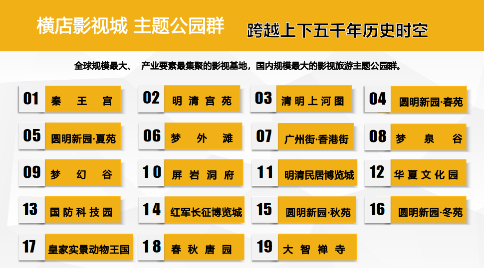 橫店影視城實踐教學基地 構筑產教融合的創新實踐教學平臺